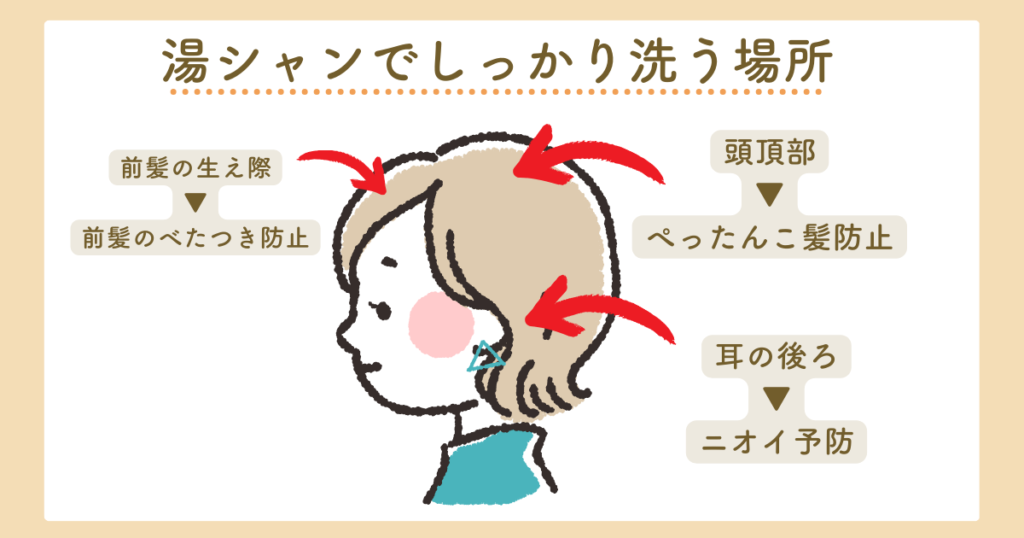 リファシャワーヘッド　シャンプー　いらない